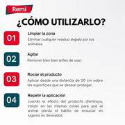 Defenolor - Spray Anti Micciones para Perros, Gatos y Palomas 750 ml - Remi Hogar