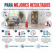 RMI Total la descarga insecticida para Insectos Rastreros y Voladores
