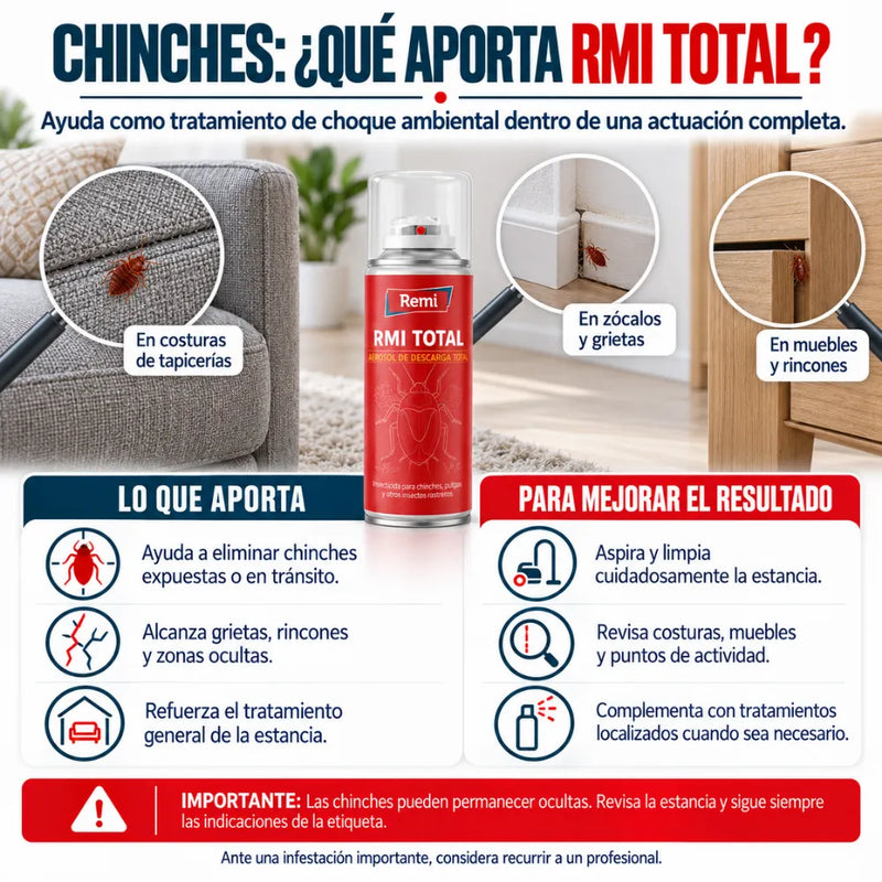 RMI Total la descarga insecticida para Insectos Rastreros y Voladores