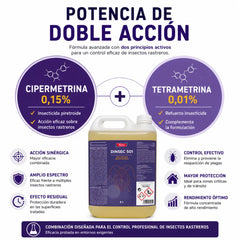 Fregasuelos insecticida profesional para el control de insectos rastreros
