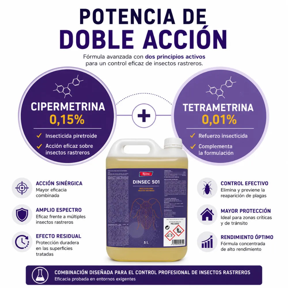 Fregasuelos insecticida profesional para el control de insectos rastreros