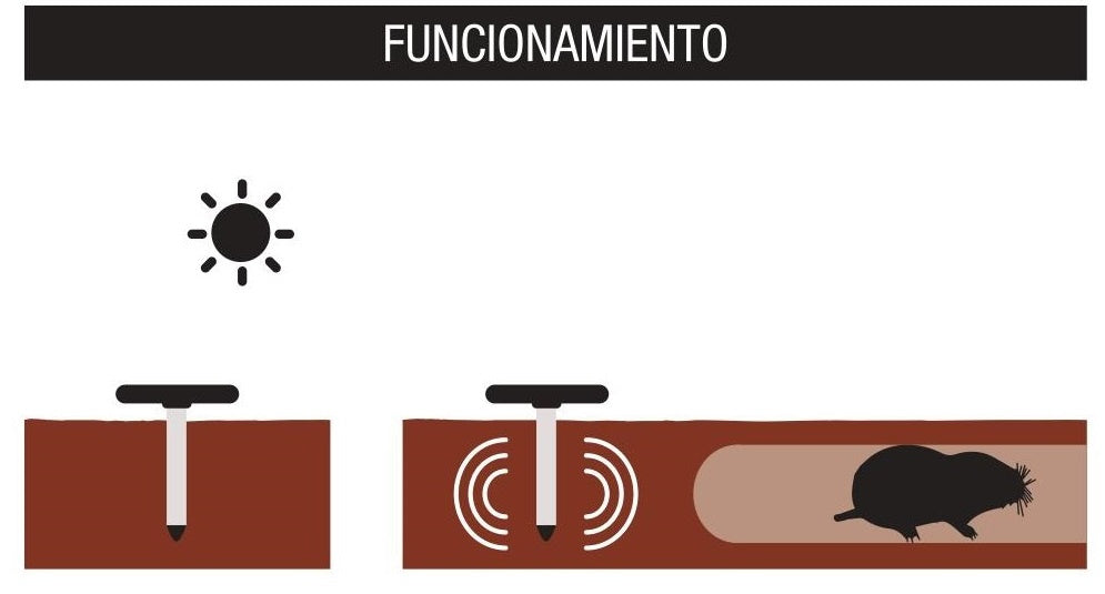 Roe-Moles Repelente solar para toupeiras - Masso