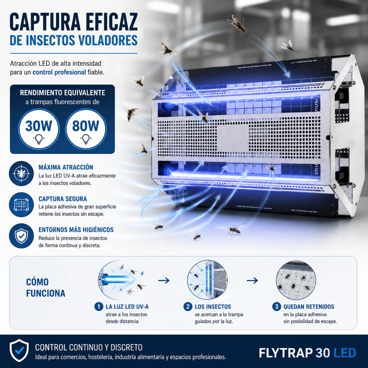 Flytrap 30 LED para captura profesional de insectos voladores |  Bajo Consumo | Cobertura 80 m²