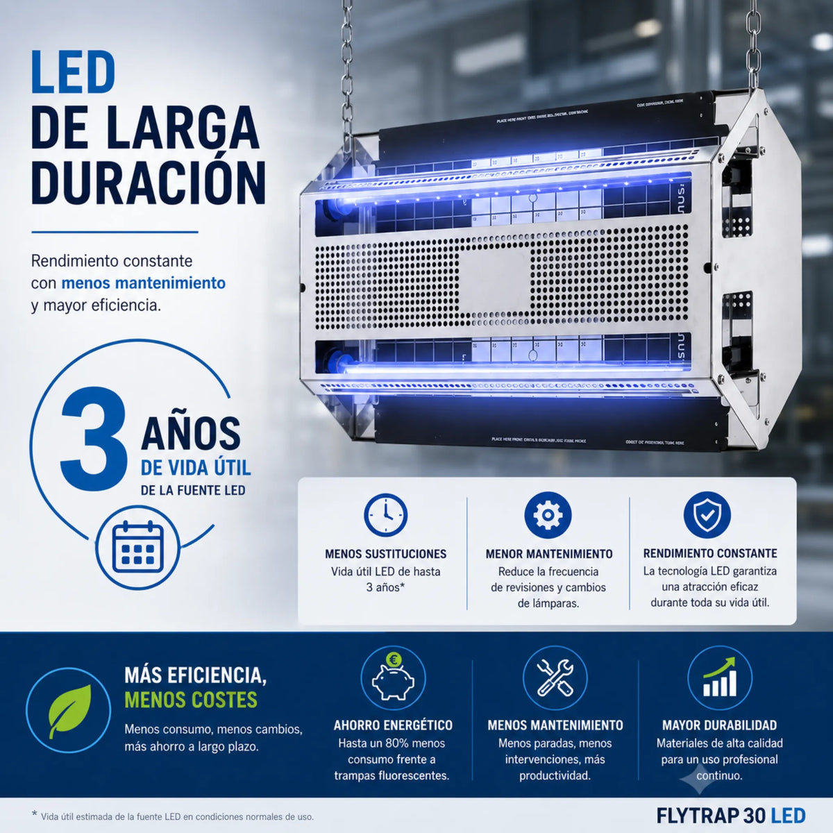 Flytrap 30 LED para captura profesional de insectos voladores |  Bajo Consumo | Cobertura 80 m²