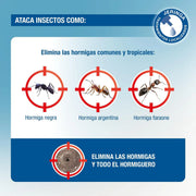 El Gel Antihormigas 7 g es un cebo insecticida listo para usar diseñado para el control de hormigas y hormigueros mediante aplicaciones pequeñas y localizadas.