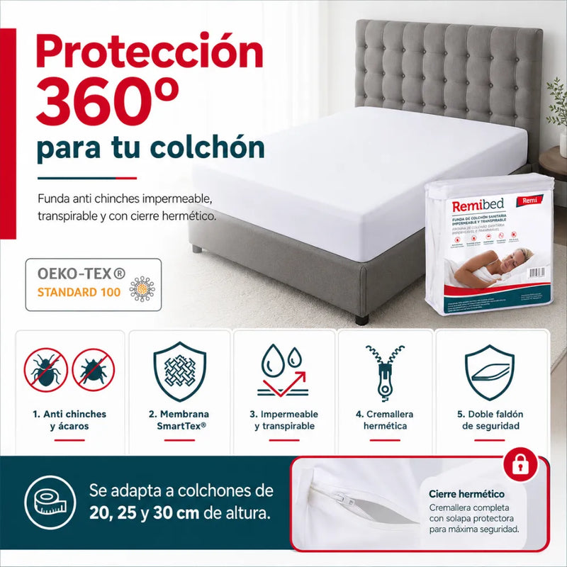 Capas de colchão anti-percevejos e ácaros 