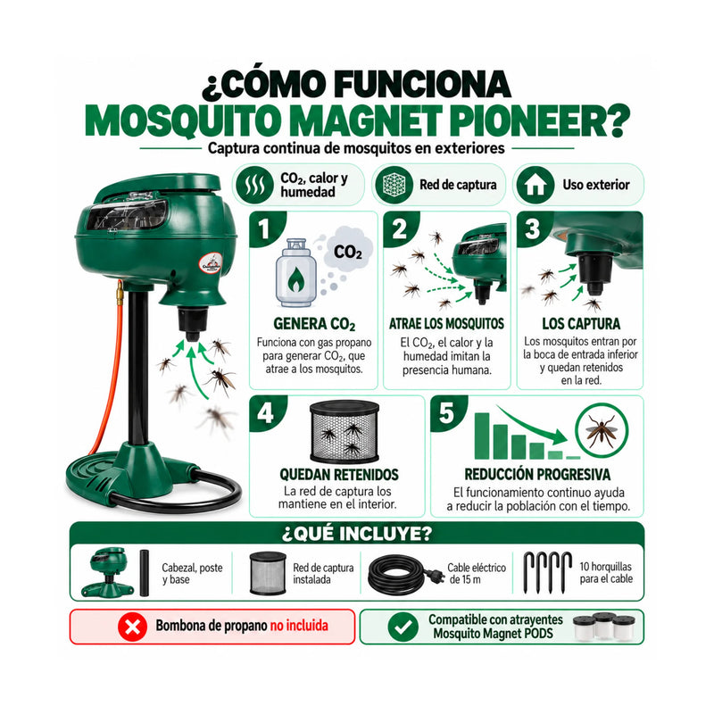 Trampa para mosquitos de jardín Mosquito Magnet Pioneer