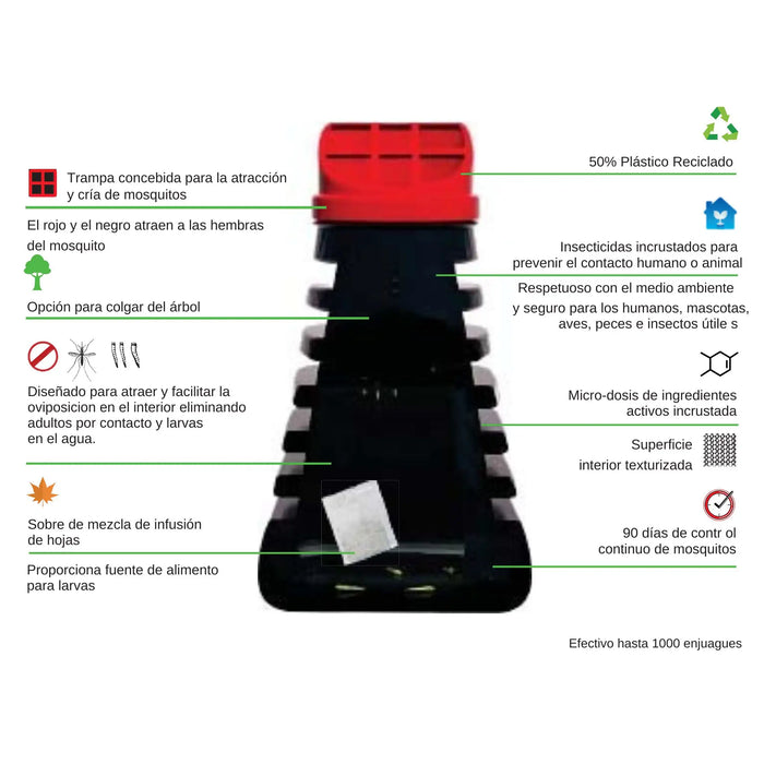 Inz - Eco Mosquito Trampa Ecológica - Remi Hogar