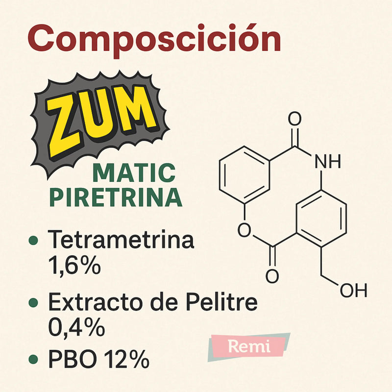 Spray insecticida ZUM mata moscas, mosquitos y otros insectos voladores