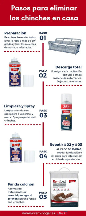 Descarga Total de inseticida rastejante e voador - Remi Hogar