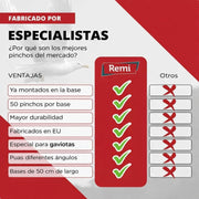 Pinchos Anti Gaviota - Remi Hogar - Remi Hogar