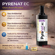 Insecticida concentrado Pyrenat EC para mosquitos, moscas y cucarachas para pulverización