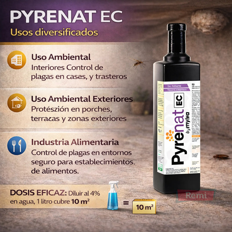 Insecticida concentrado Pyrenat EC para mosquitos, moscas y cucarachas para pulverización