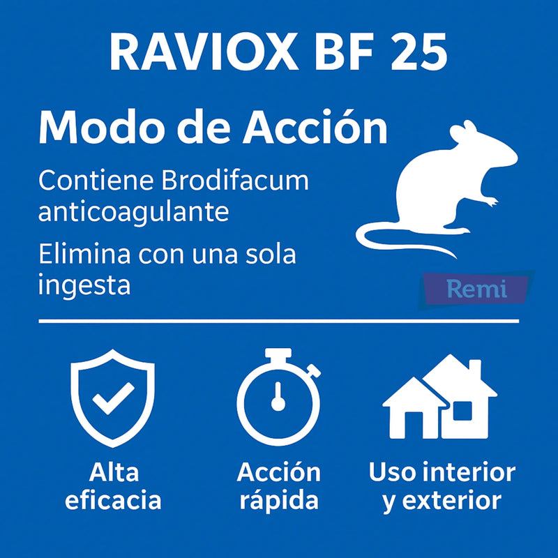 Raticida Raviox BF 25 en pasta - Bolsitas de cebo fresco azul con Brodifacoum 1kg