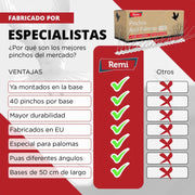 Pinchos AntiPalomas E - 40 Base Policarbonato (1 metro) - Remi Hogar