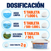 SERPA Mosquito Tablet 2 kg Larvicida Profesional en Comprimidos para Mosquitos y Mosquito Tigre