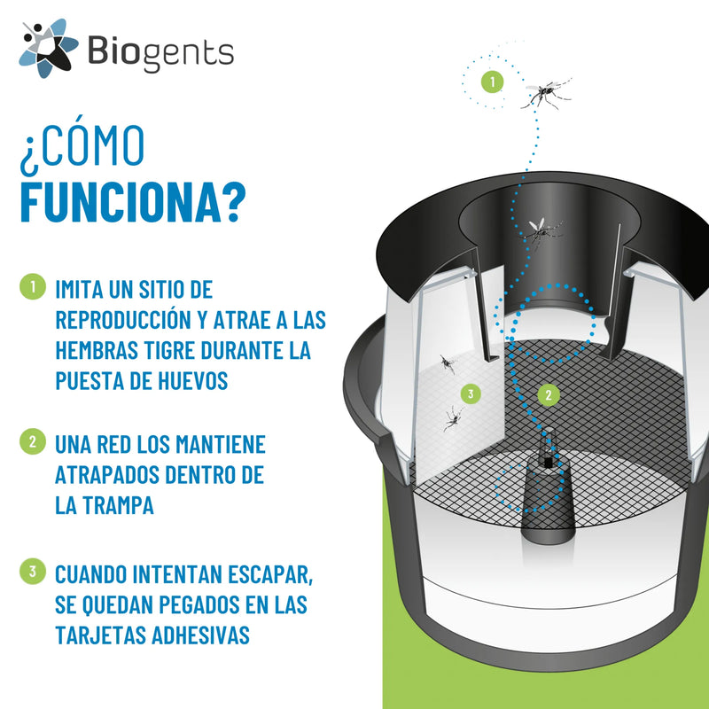 Trampas BG-GAT Biogents para captura masiva de mosquitos