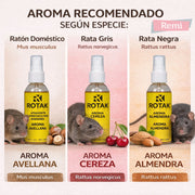 Atrayente alimentario para roedores sin tóxicos - Rotak Spray - Remi Hogar