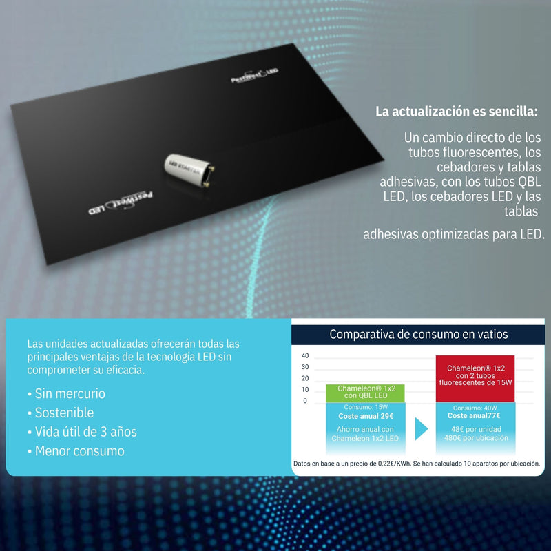 Tubo LED QBL 7,1 W T8 45 cm - PestWest - Remi Hogar