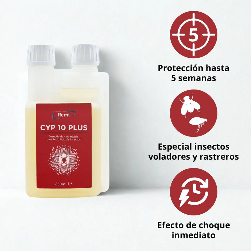 Insecticida Acaricida Concentrado Emulsionable Cipermetrina - Remi Hogar - Remi Hogar