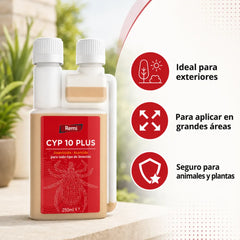 Insecticida Acaricida Concentrado Emulsionable Cipermetrina - Remi Hogar - Remi Hogar