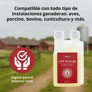 Insecticida Acaricida Concentrado Emulsionable Cipermetrina - Remi Hogar - Remi Hogar