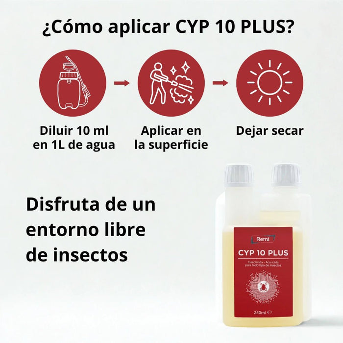 Insecticida Acaricida Concentrado Emulsionable Cipermetrina - Remi Hogar - Remi Hogar