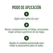 Sanium Spray Multiacción Insecticida sistémico - Remi Hogar