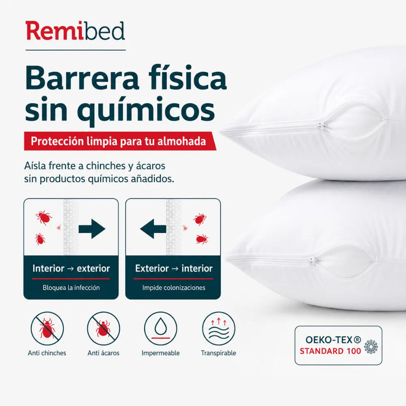 Fronhas anti-percevejos e ácaros 