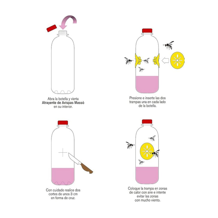 Armadilha para vespas DIY Preben - Massó