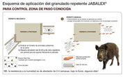 Repelente jabalí Jabalex - Protecta - Remi Hogar
