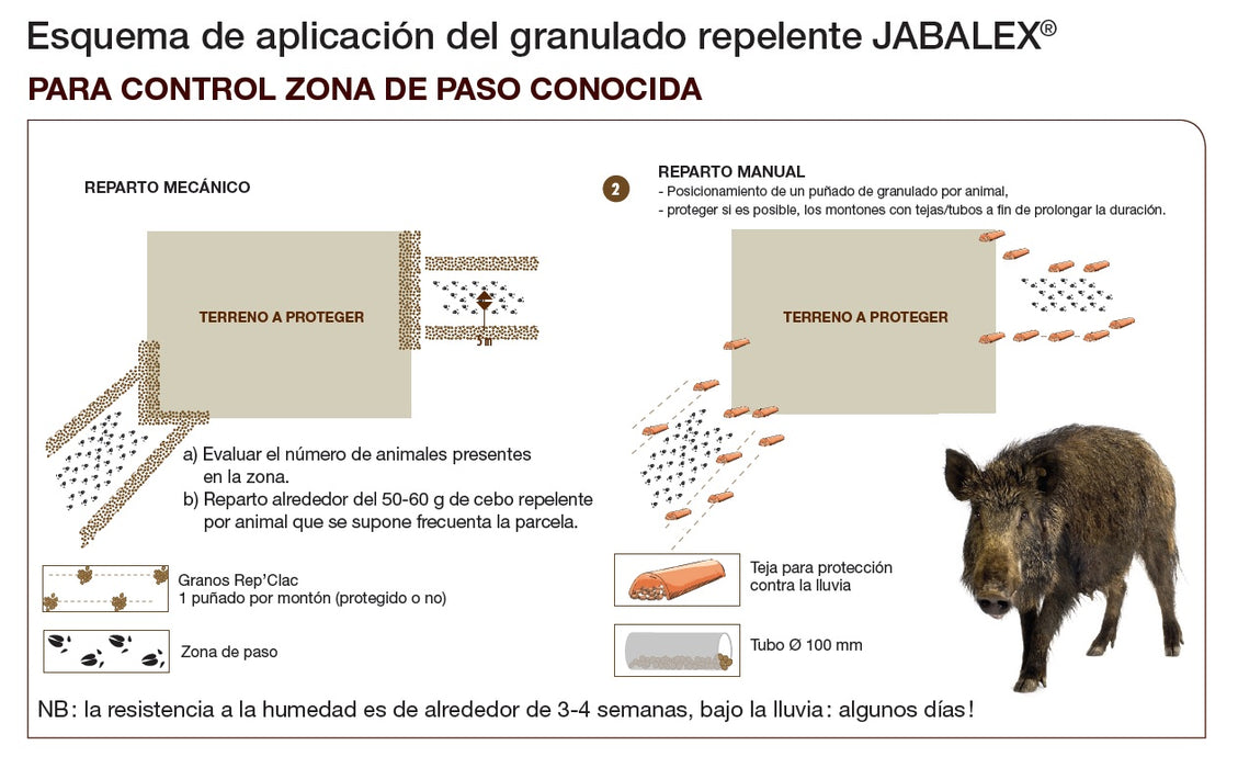 Repelente jabalí Jabalex - Protecta