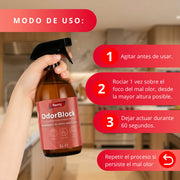 Neutralizador de olores para cocinas pensado para combatir olores persistentes