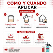 Pack Insecticida Concentrado con cipermetrina y pulverizador