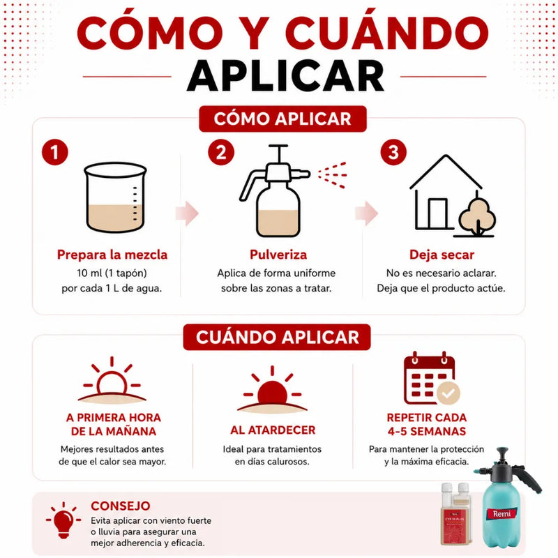Pack Insecticida Concentrado con cipermetrina y pulverizador