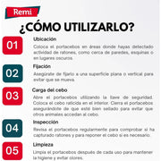 Portacebos Peti para ratón - Remi Hogar - Remi Hogar