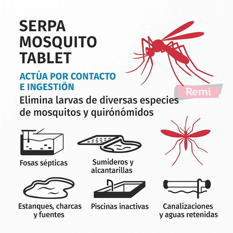 Serpa Mosquito Tablet Sayonara – Larvicida en comprimidos para aguas estancadas - Remi Hogar