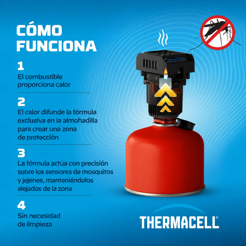 Thermacell MR-BP Backpacker antimosquitos para camping ultraligero