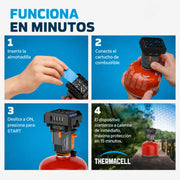 Thermacell PT-19 Recambio Backpacker 48 Horas | 12 Pastillas Antimosquitos con Citriodiol