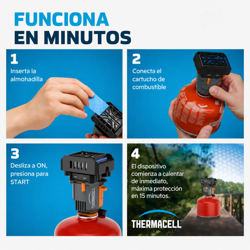 Thermacell PT-19 Recambio Backpacker 48 Horas | 12 Pastillas Antimosquitos con Citriodiol