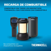 Recambio Thermacell 120 horas para dispositivos antimosquitos