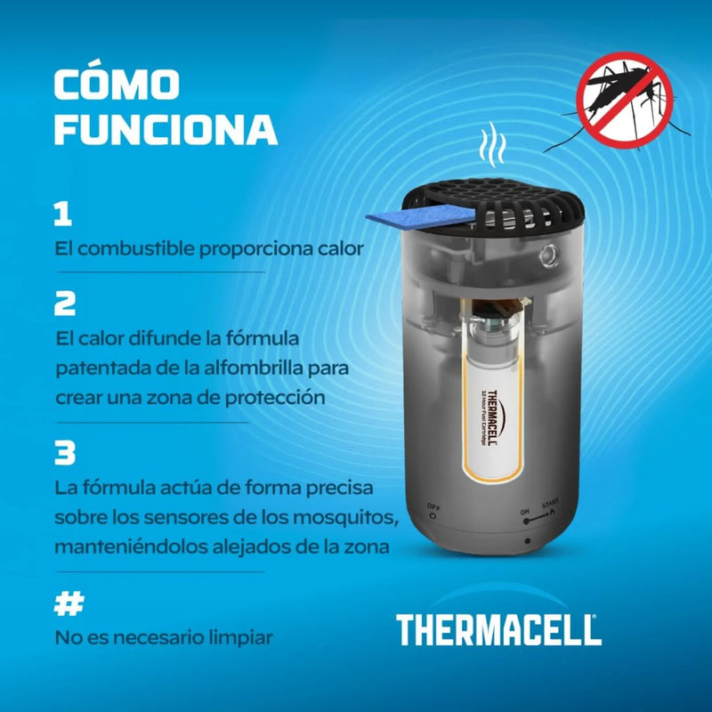 Recambio Thermacell 120 horas para dispositivos antimosquitos