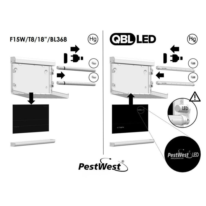 Tubo LED reto QBL 7.1W T8 45cm UVA - PestWest