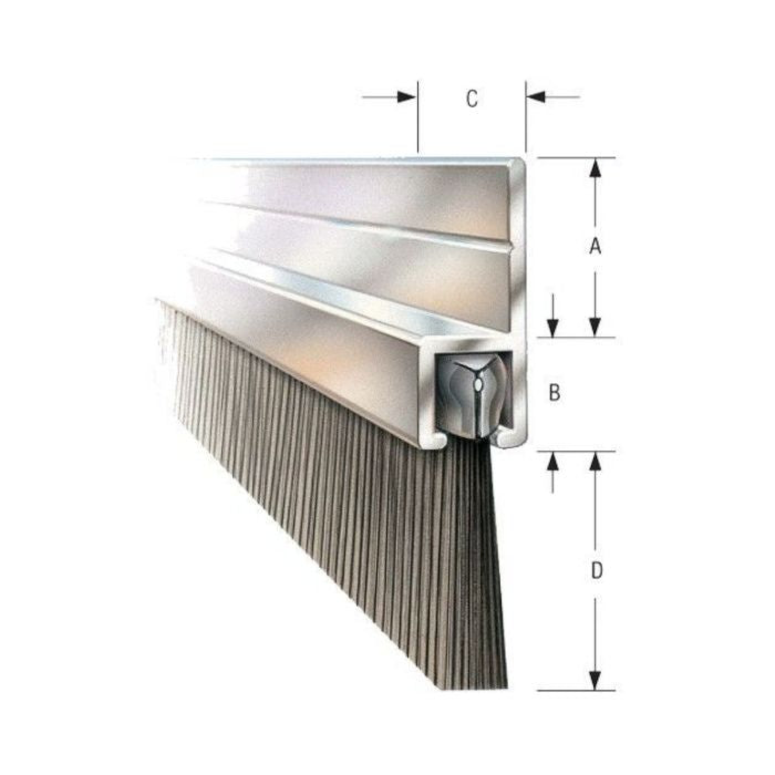 Burletes Planos Anti Roedores Para Puertas