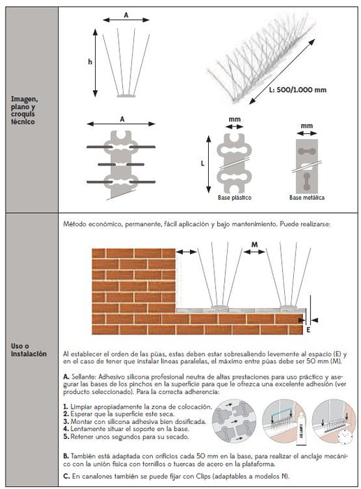 Pinchos Anti palomas E-30 Base Policarbonato (1 metro)