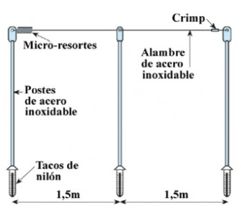 Postes Acero Inoxidable 10 unidades - Remi Hogar - Remi Hogar