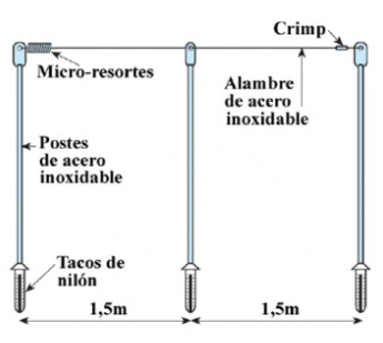 Postes Acero Inoxidable 10 unidades - Remi Hogar