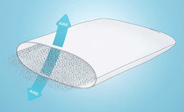 Almohada Cuadrante 45 x 45 Antiácaros - Remi Hogar - Remi Hogar