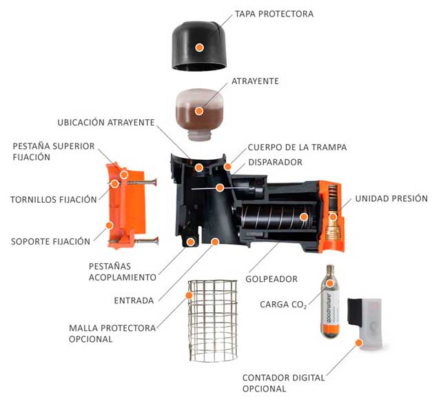 Kit Armadilha para Ratos e Ratos com Contador Goodnature A24 - Goodnature