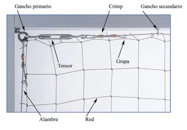 Alambre de Acero Inoxidable y Galvanizado - Remi Hogar